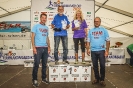 SLM 2019