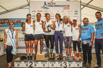 SLM 2019