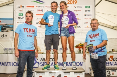 SLM 2019