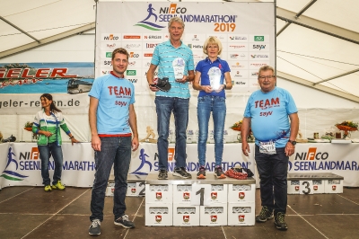 SLM 2019