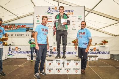 SLM 2019