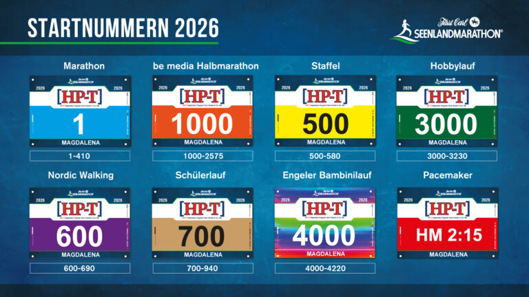 Fürst Carl Seenlandmarathon 206 - Startnummernübersicht